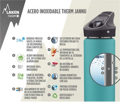 Laken Jannu Thermo Μπουκάλι Θερμός Πράσινο 750ml