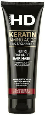 Farcom HD Keratin Nutri Balance Hair Mask 250ml