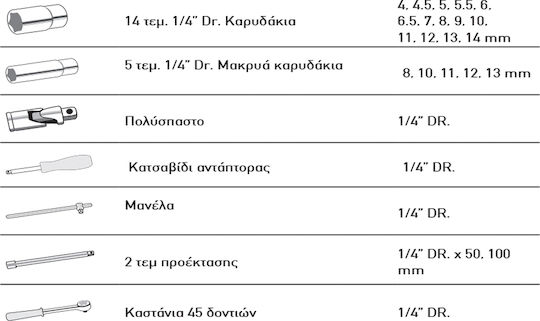 GTC Καστάνια με Καρυδάκια 1\4" 25τμχ