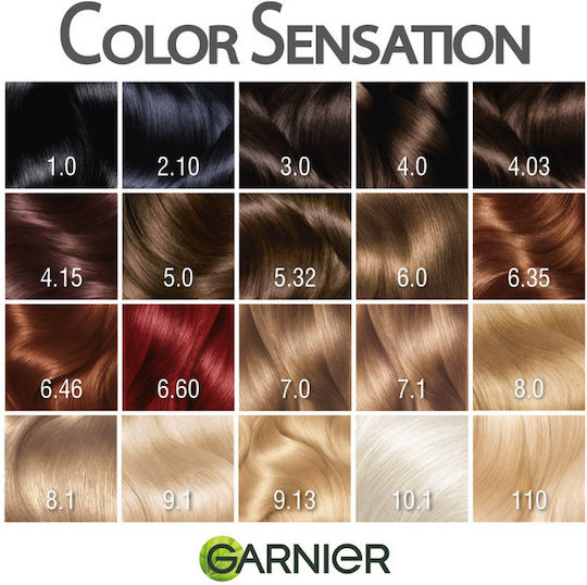 Garnier Color Sensation Βαφή Μαλλιών 8.1 Ξανθό Ανοιχτό Σαντρέ 110ml
