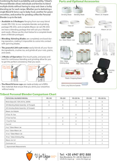 PB-350-C Blender With Glass Jug 460 ml 200W White