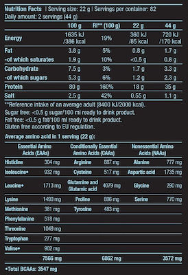 Biotech USA Hydro Whey Zero with L-Glutamine Πρωτεΐνη Ορού Γάλακτος Χωρίς Γλουτένη & Λακτόζη με Γεύση Βανίλια 454gr