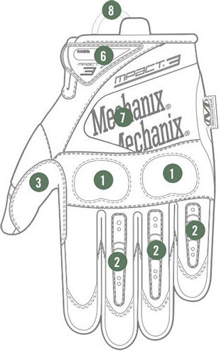 Mechanix Wear M-Pact 3 Military Gloves Black In Black Colour