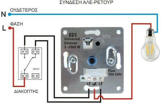 Edy DM-4 Χωνευτός Διακόπτης Dimmer με Πλαίσιο Κλασικός Περιστροφικός 1000W σε Ασημί Χρώμα