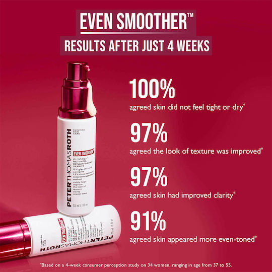 Peter Thomas Roth Even Smoother Glycolic Retinol Moisturizing & Anti-aging Serum Face with Retinol & Niacinamide for Radiance & Imperfections 30ml