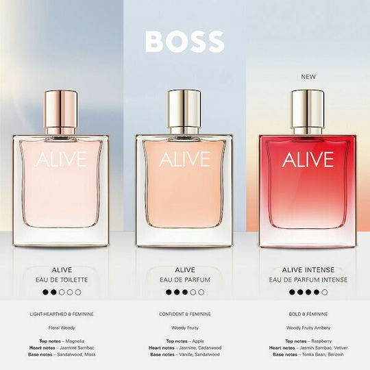 Boss Alive Eau de Toilette 80ml