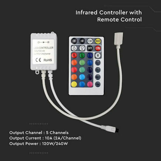 V-TAC Fără fir RGBW și RGB Controller cu Telecomandă de Mână 2899