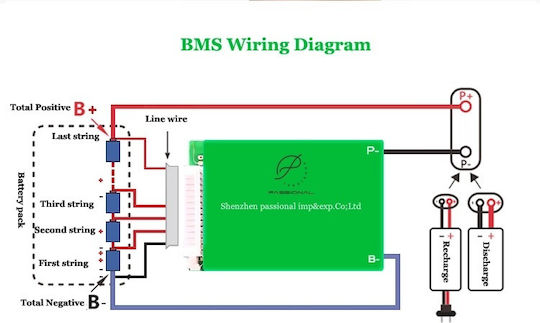 BMS Lithium Battery 10S 36V 25A Ersatzbatterie für Elektro-Roller BMS10S36V25A