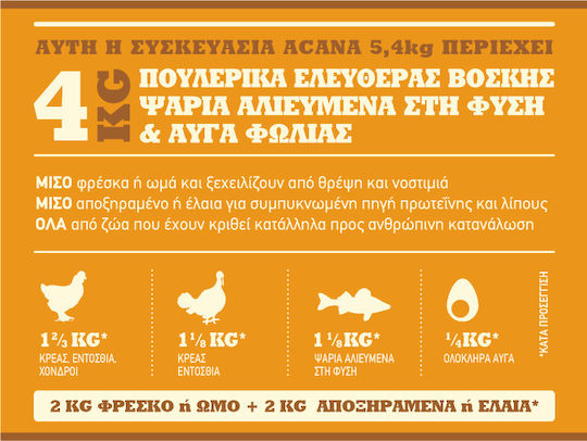 Acana Cat & Kitten Wild Prairie Ξηρά Τροφή χωρίς Σιτηρά για Ανήλικες Γάτες με Πέστροφα / Πουλερικά 4.5kg