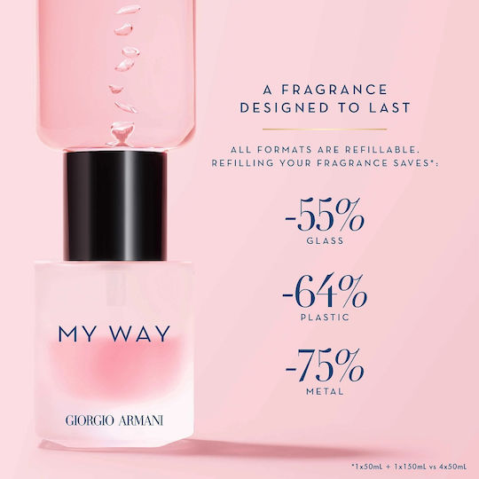Giorgio Armani My Way Floral Eau de Parfum Refillable 30ml