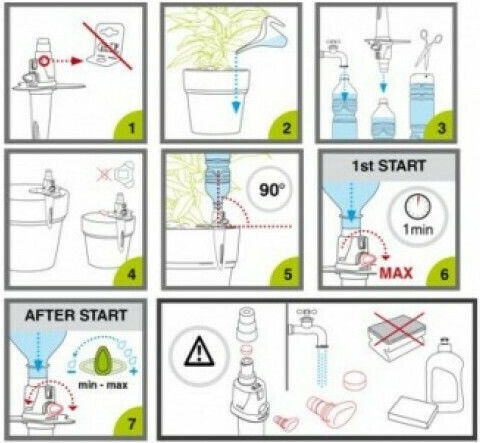 G.F Aquaflora Tris Con Gura Sticlei 3 Bucăți