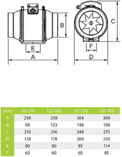 AirRoxy Aril 125-360 Industrial Ducts / Air Ventilator 125mm 101-
