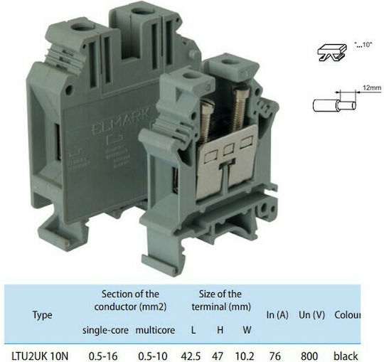 Elmark LTU2UK Black Terminal block Electrical Panel 31101