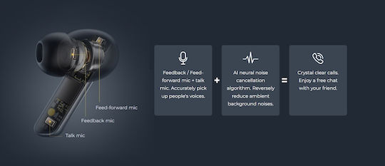 Haylou X1 Pro In-ear Bluetooth Handsfree Ακουστικά με Θήκη Φόρτισης Μαύρα