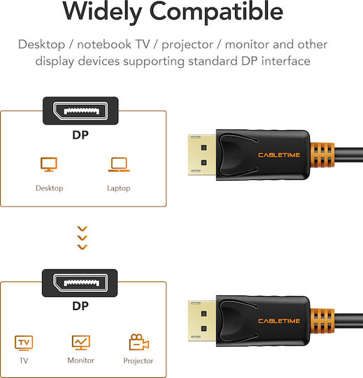 Cabletime Cable DisplayPort male - DisplayPort male 4k/60Hz 1m Μαύρο