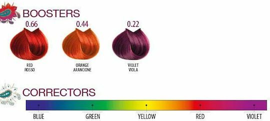 Farmavita Life Color Plus Βαφή Μαλλιών 6.0 Σκούρο Ξανθό 100ml