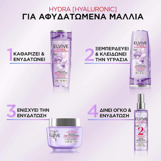 L'Oreal Paris Elvive Hydra Hyaluronic Μάσκα Μαλλιών για Επανόρθωση με Υαλουρονικό Οξύ 300ml