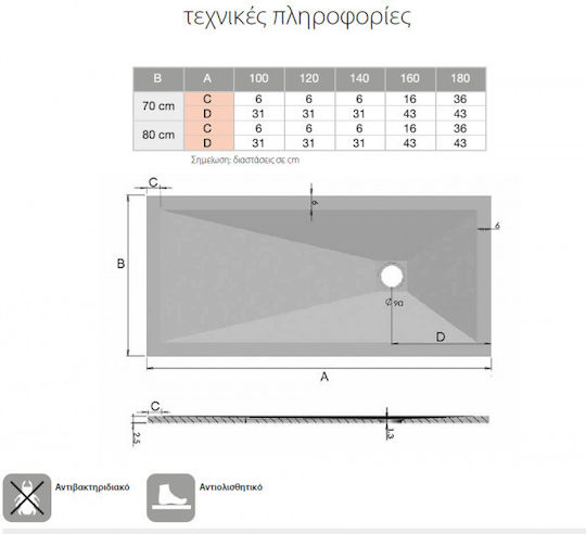 Karag Pietra Ορθογώνια Ντουζιέρα Τεχνητής Πέτρας 70x160cm Cream