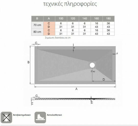 Karag Pietra Bianco Ορθογώνια Ντουζιέρα Τεχνητής Πέτρας 80x120cm
