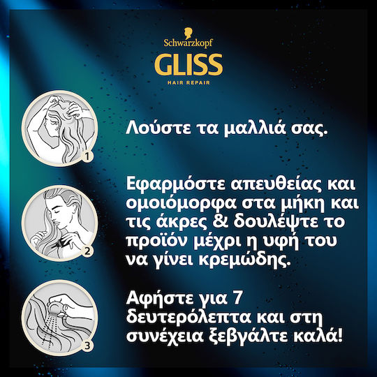 Gliss Hair Treatment 7 Aqua Revive Μάσκα Μαλλιών για Ενυδάτωση 200ml