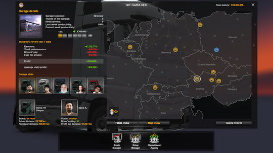 Euro Truck Simulator 2 (Cheie) Joc PC
