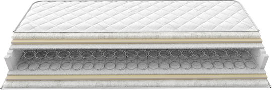 Greco Strom Astro Μονό Ορθοπεδικό Στρώμα Διπλής Όψης 90x200x23cm με Ελατήρια