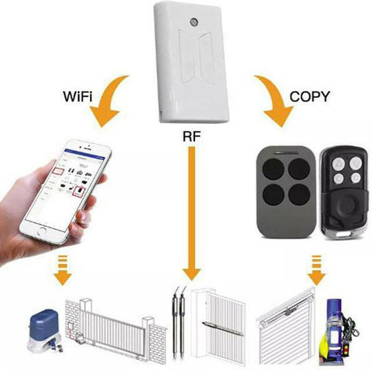 KAL Electronics Smart Switch Wi-Fi