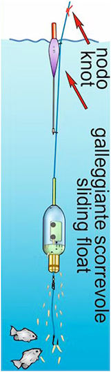 Stonfo Heavy Sliding Adjustable Swimfeeder Art.90 Fishing Lamp