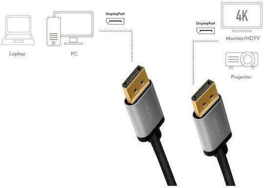 LogiLink Cable DisplayPort male - DisplayPort male 2m Μαύρο (CDA0101)