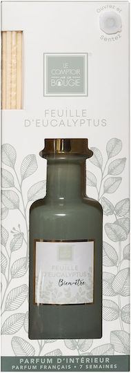Diffuser με Άρωμα Eucaluptus 172761H 200ml