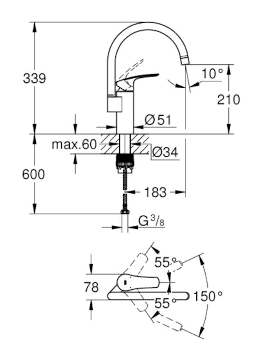 Grohe Eurosmart Μπαταρία Κουζίνας Πάγκου Chrome