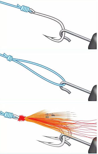 Stonfo Tighten Knot Art.548 Κόφτης Ψαρέματος