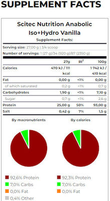 Scitec Nutrition Anabolic Iso+Hydro mit Geschmack Kekse und Sahne 2.35kg