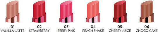 Golden Rose Glow Kiss Lippen Balsam SPF15 06 Choco Cake 3gr