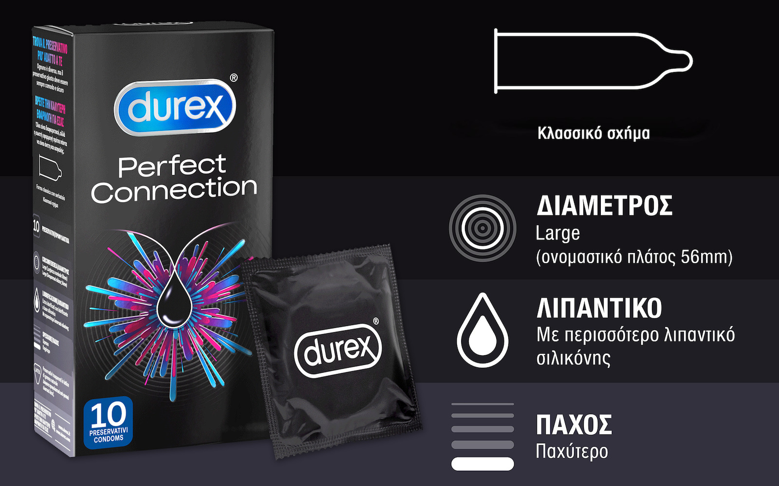 Durex Perfect Connection Skroutz Gr