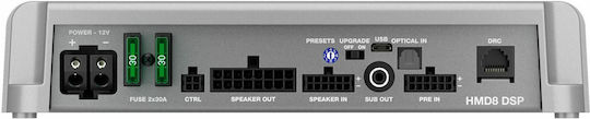 Hertz HMD8 DSP 8 Channel Amplifier 24V