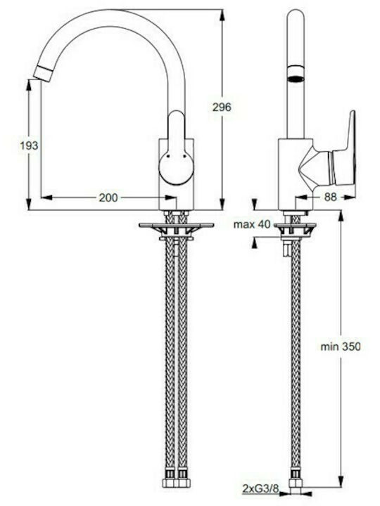 Ideal Standard Connect Küchenarmatur Zähler