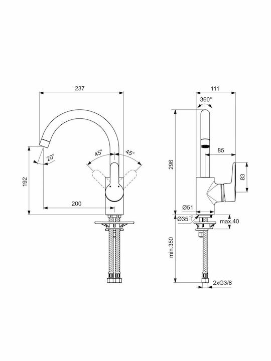 Ideal Standard Connect Küchenarmatur Zähler