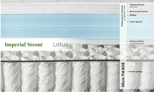 Imperial Strom Lotus Ημίδιπλο Ανατομικό Στρώμα Διπλής Όψης 130x200x30cm με Ανεξάρτητα Ελατήρια