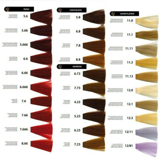 Kepro iColori Βαφή Μαλλιών 100ml