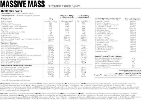 Swedish Supplements Massive Mass с Креатин & Вкус Chocolate Toffee 3.5kg