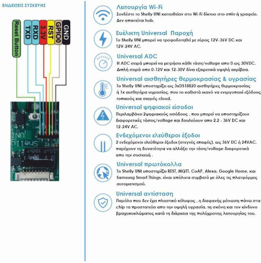 Shelly Uni Comutator Inteligent Wi-Fi