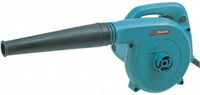 Makita Suflantă Mână Electrică 600W cu Reglaj al Volumului
