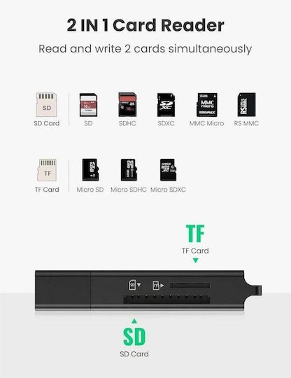 Ugreen Card Reader USB 3.0 για SD/microSD