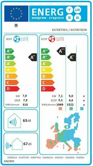 Hisense Energy SE Aparat De Aer Condiționat Inverter 24000 BTU A++/A++ Cu WiFi Și Funcție Hi Nano