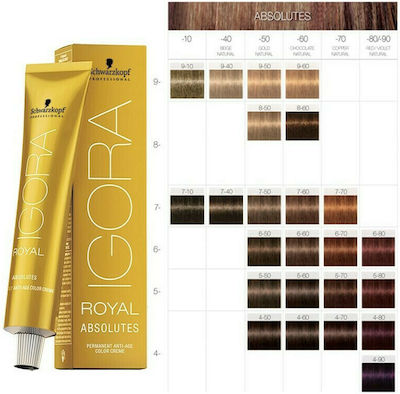 Schwarzkopf Igora Royal Vopsea de Păr 4-60 Castan Mediu Maroon Natural 60ml