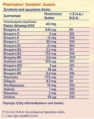 Pharmaton Geriatric Vitamin für Energie & Unterstützung des Immunsystems 30 Mützen