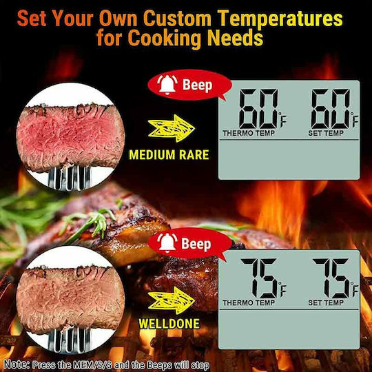 Thermo Pro Ψηφιακό Θερμόμετρο Μαγειρικής με Ακίδα