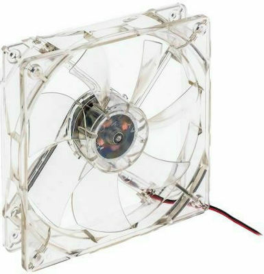 1218.252 120mm 4-Pin Molex RGB Lighting Case Fan White