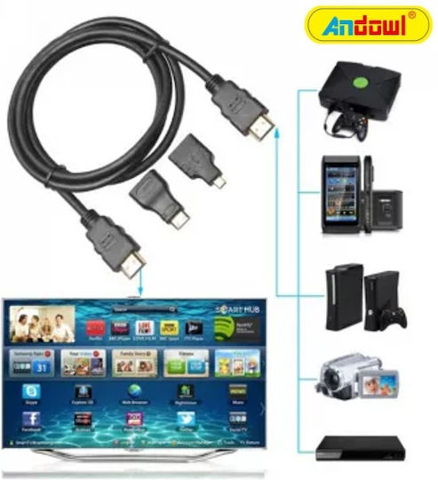 Andowl HD310 Cable HDMI male - HDMI male 1.5m Μαύρο